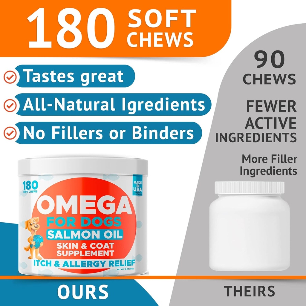 omega-3-fish-oil-for-dogs-180-ct---skin--4.jpg