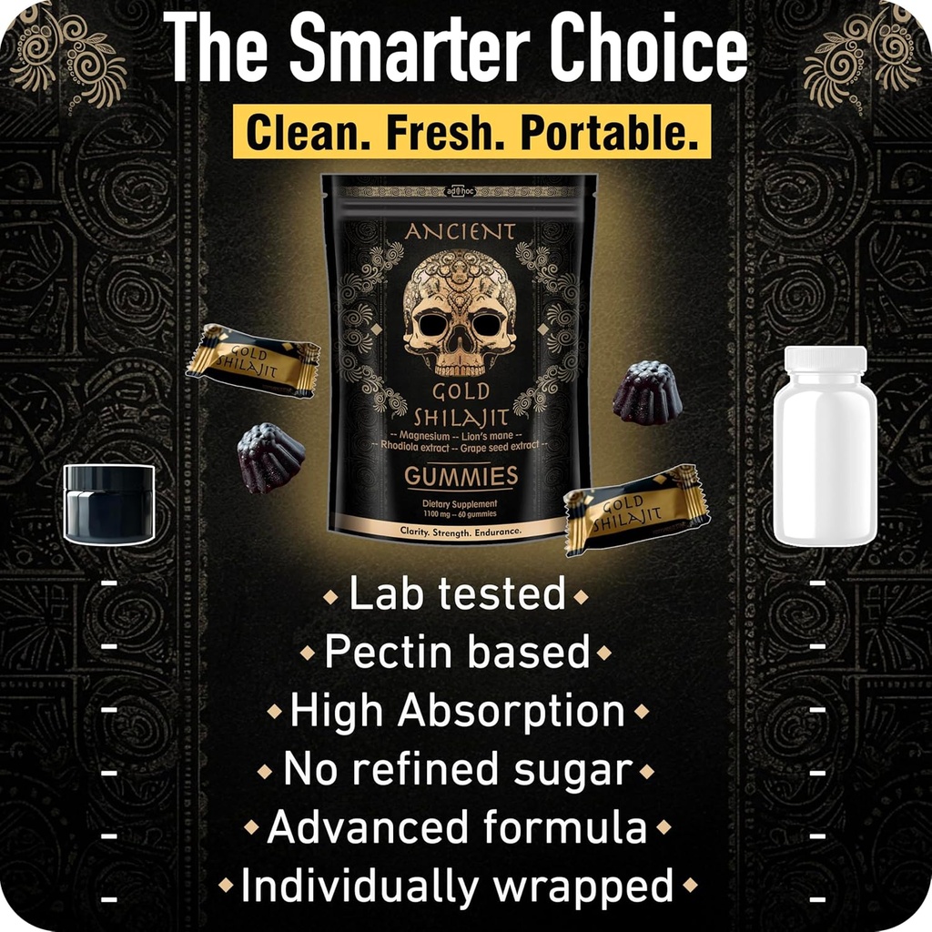 ad-hoc-1100mg-gold-shilajit-gummies-with-6.jpg