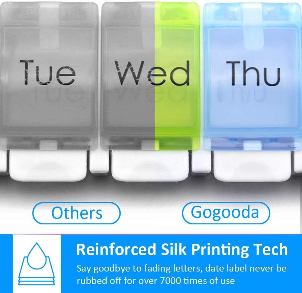 gogooda-2-pack-weekly-pill-organizer-art-5.jpg