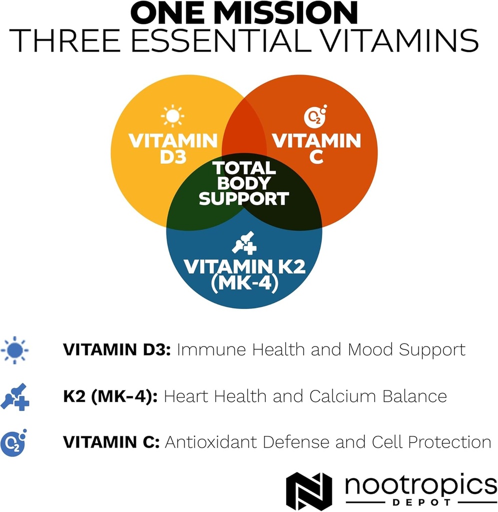 nootropics-depot-vitamin-d3-k2-with-vita-5.jpg
