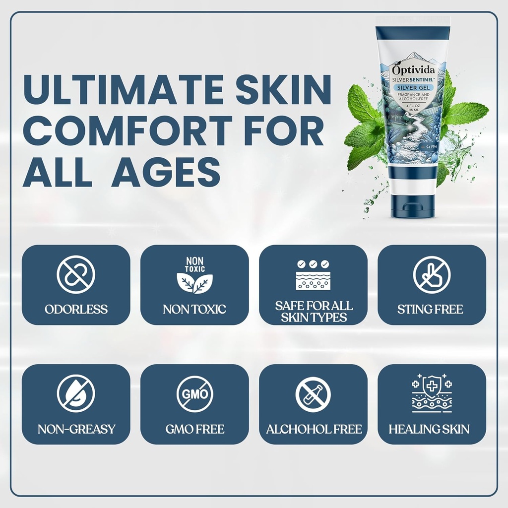 optivida-colloidal-silver-gel-for-wound--6.jpg