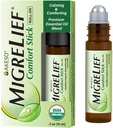 migrelief-migraine-combo-for-adults-and--4.jpg
