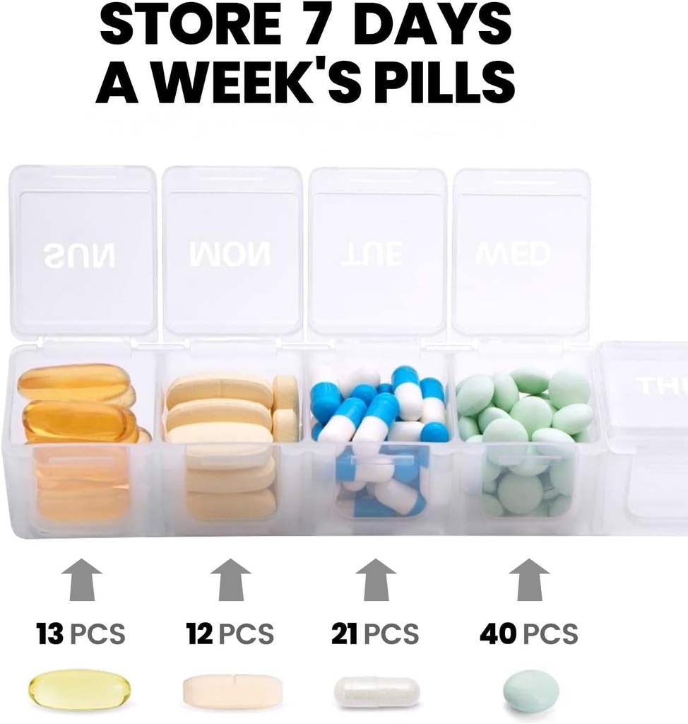 sukuos-extra-large-weekly-pill-organizer-2.jpg