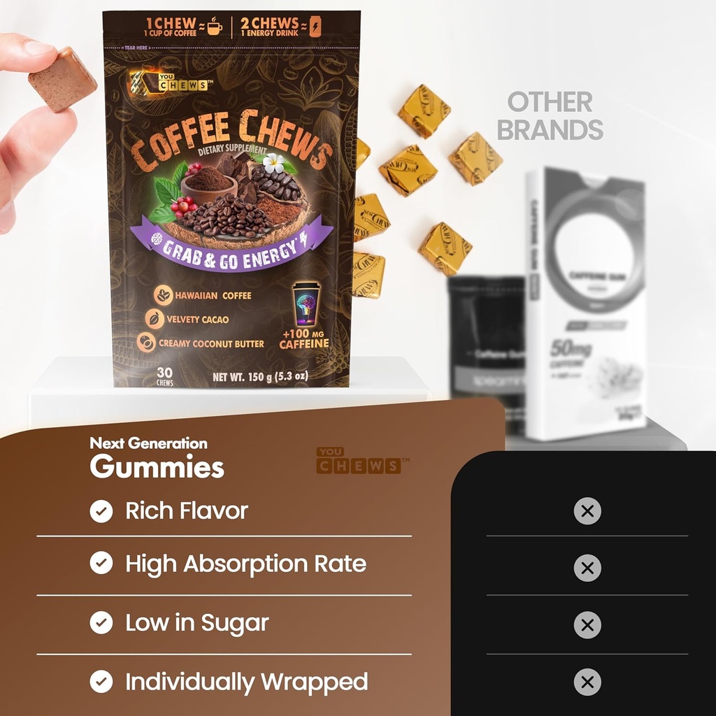 youchews-coffee-chews---grab-go-energy-w-3.jpg