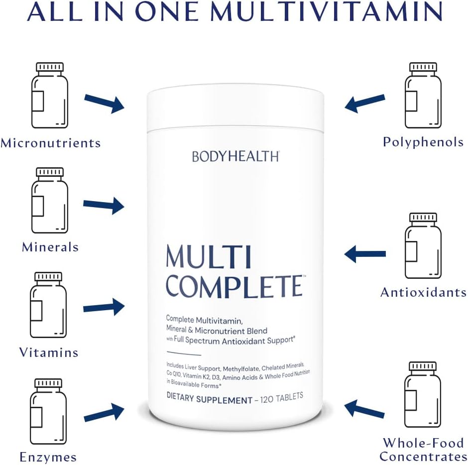 bodyhealth-multi-complete-120-ct-daily-m-4.jpg
