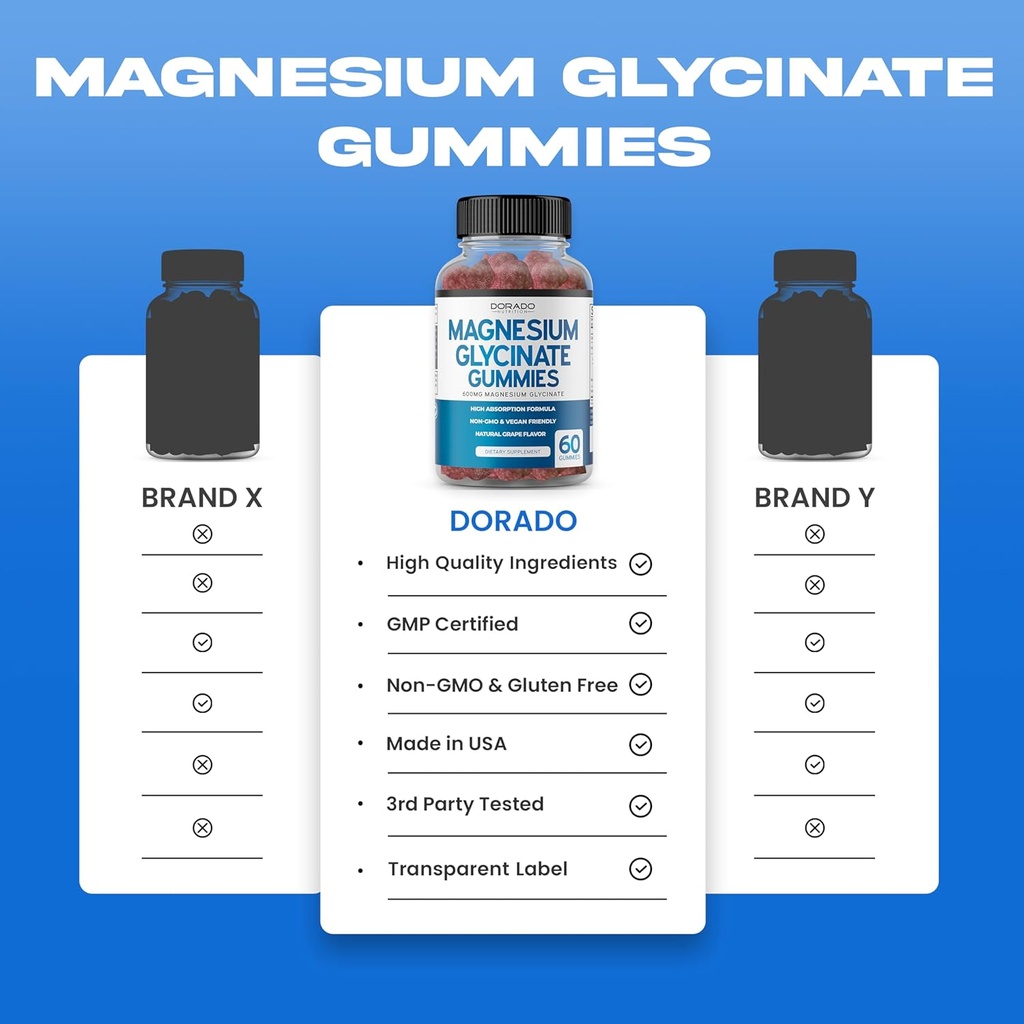 magnesium-glycinate-gummies-600mg-60mg-o-5.jpg