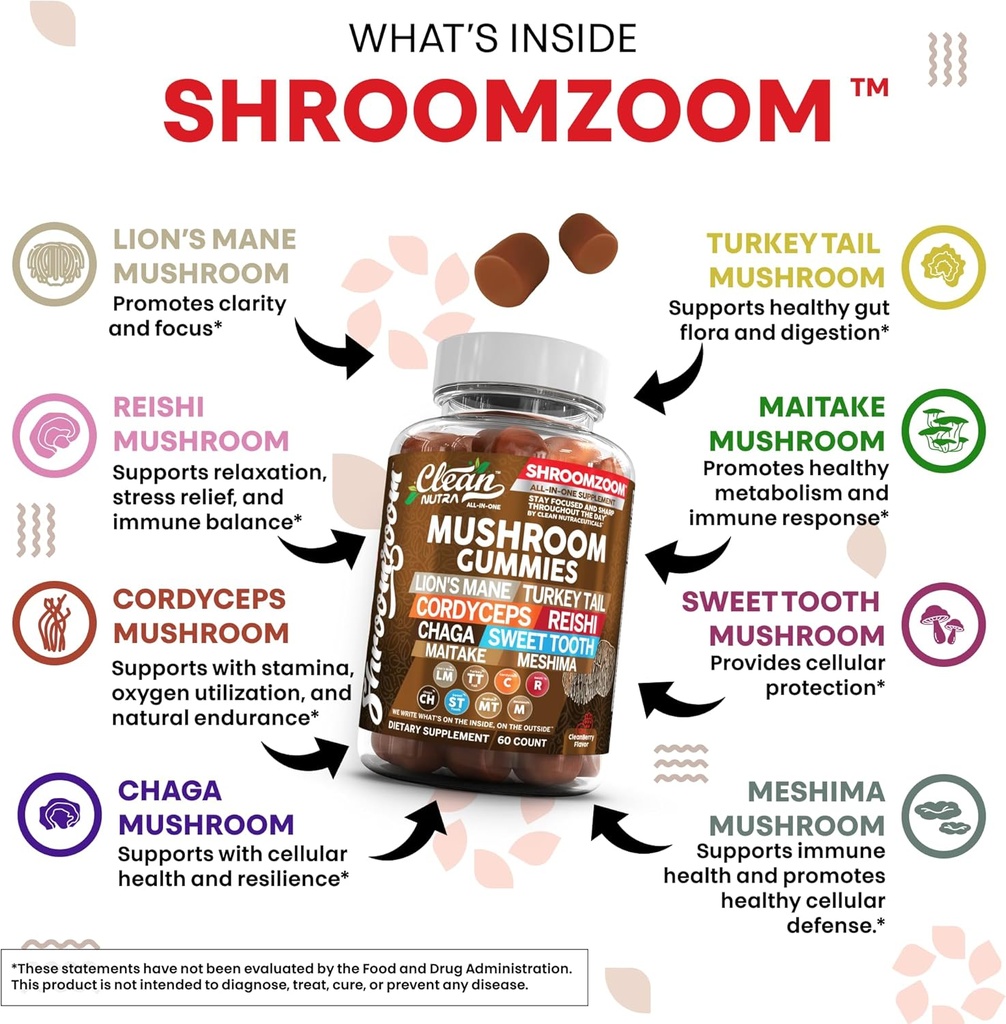 15in1-mushroom-gummies-with-lions-mane-t-3.jpg