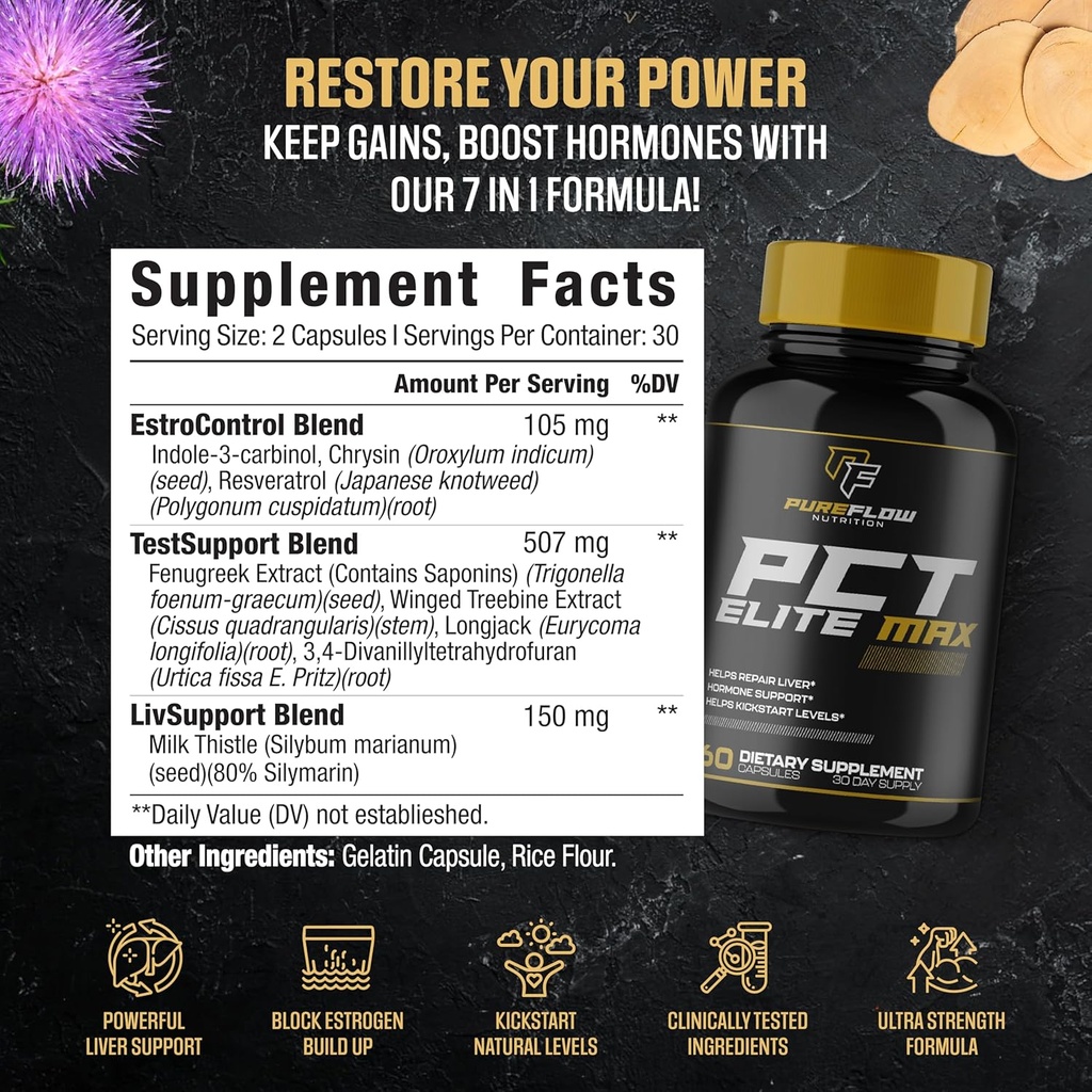 pureflow-nutrition-1-new-premium-pct-sup-2.jpg