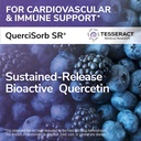 tesseract-medical-research-quercisorb-sr-3.jpg