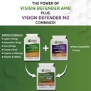 vision-defender-plus-eye-supplement-ared-3.jpg