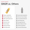 gngr-immunity-booster-organic-ginger-and-6.jpg