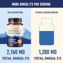 omega-3-fish-oil-and-probiotic-capsules--6.jpg