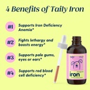 taily-aminopets-liquid-iron-supplements--2.jpg
