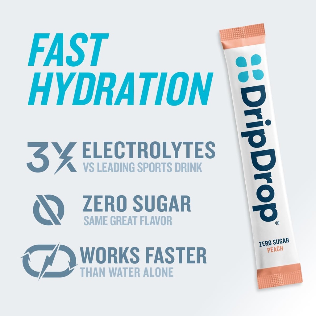 dripdrop-sugar-free-hydration-packets----2.jpg