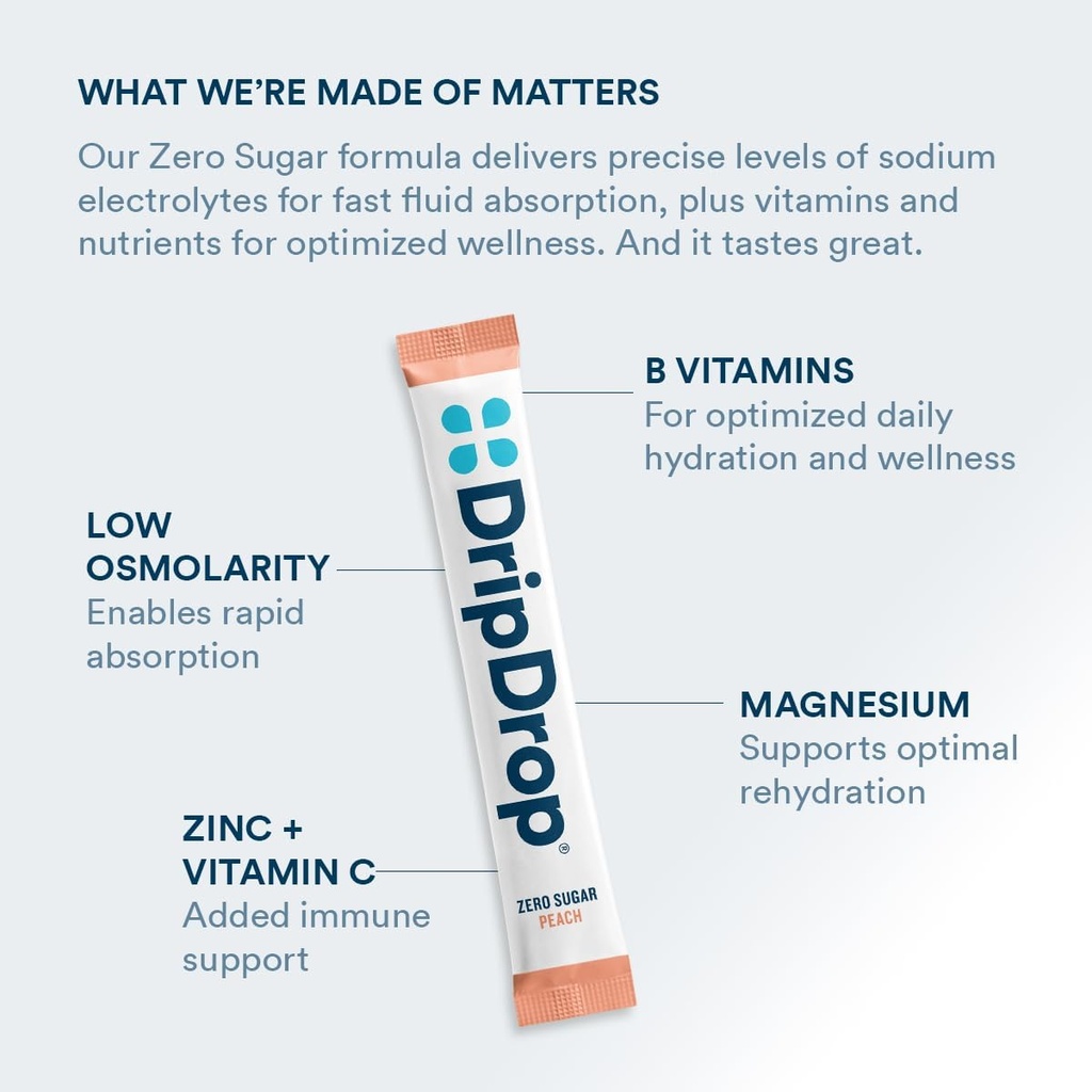 dripdrop-sugar-free-hydration-packets----4.jpg