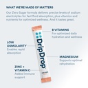 dripdrop-sugar-free-hydration-packets----4.jpg