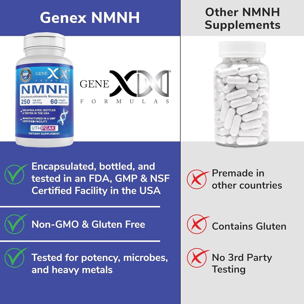 genex-formulas-250mg-nmnh-60-capsules----5.jpg