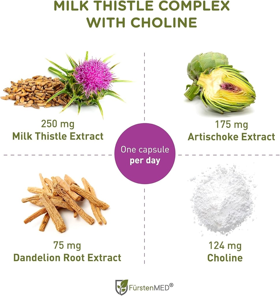 furstenmed-milk-thistle-with-artichoke-e-2.jpg