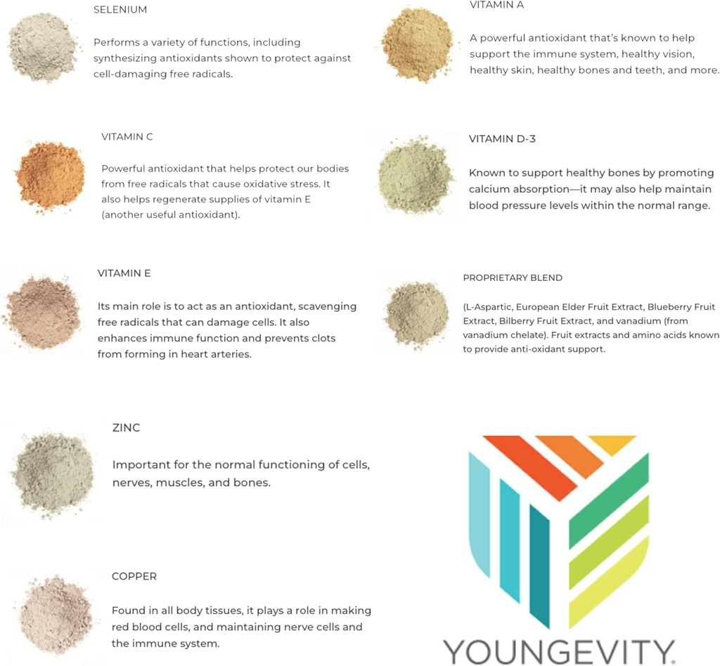 youngevity-ultimate-selenium-cofactors---5.jpg