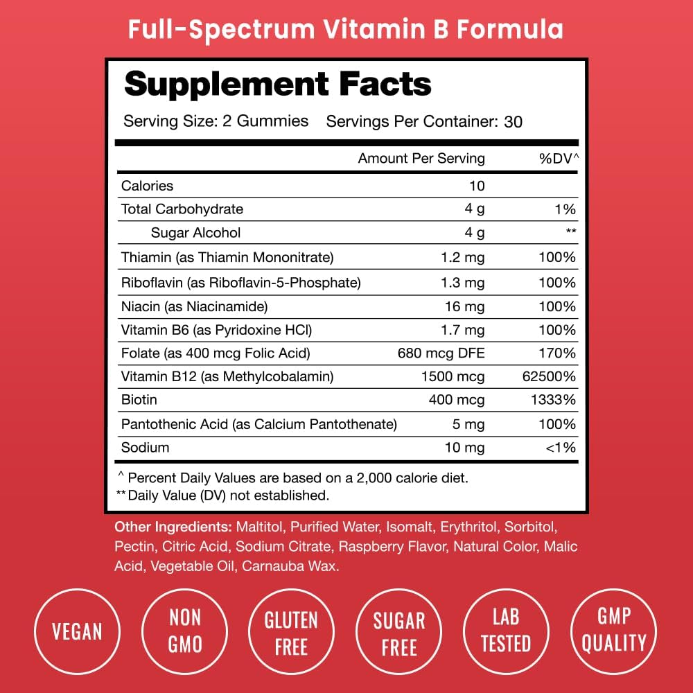 nutrachamps-vitamin-b-complex-gummies-vi-3.jpg