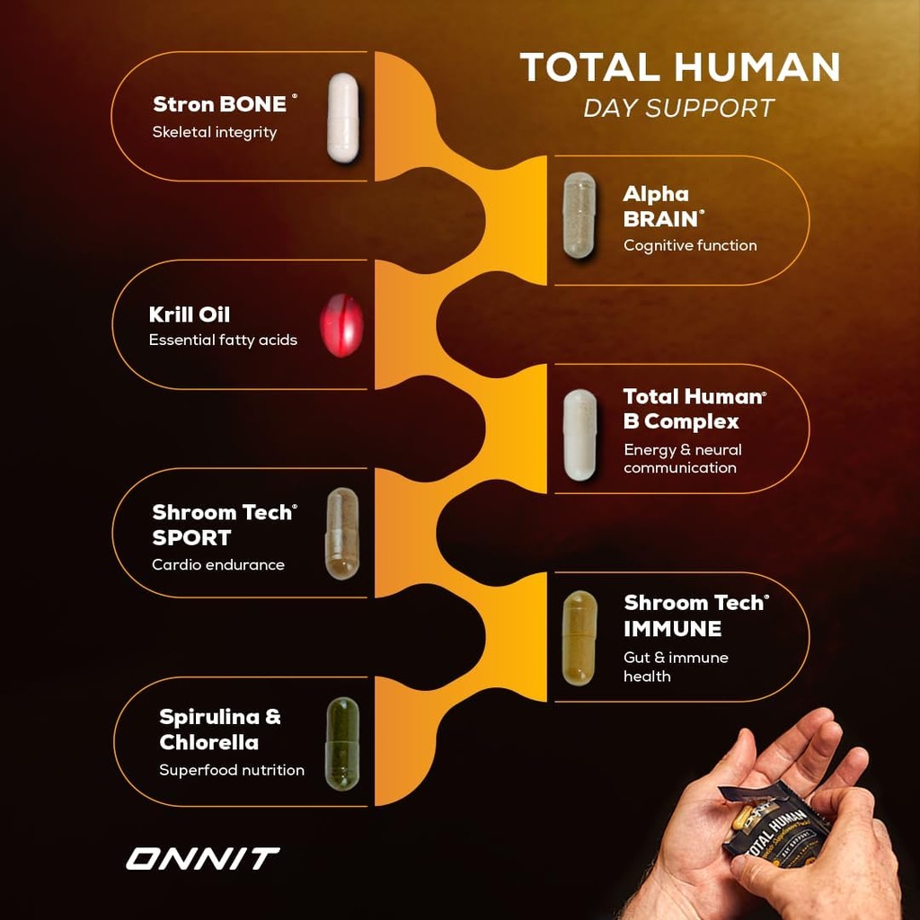 onnit-total-human-adult-multivitamin-die-2.jpg