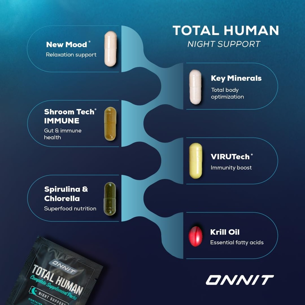 onnit-total-human-adult-multivitamin-die-3.jpg