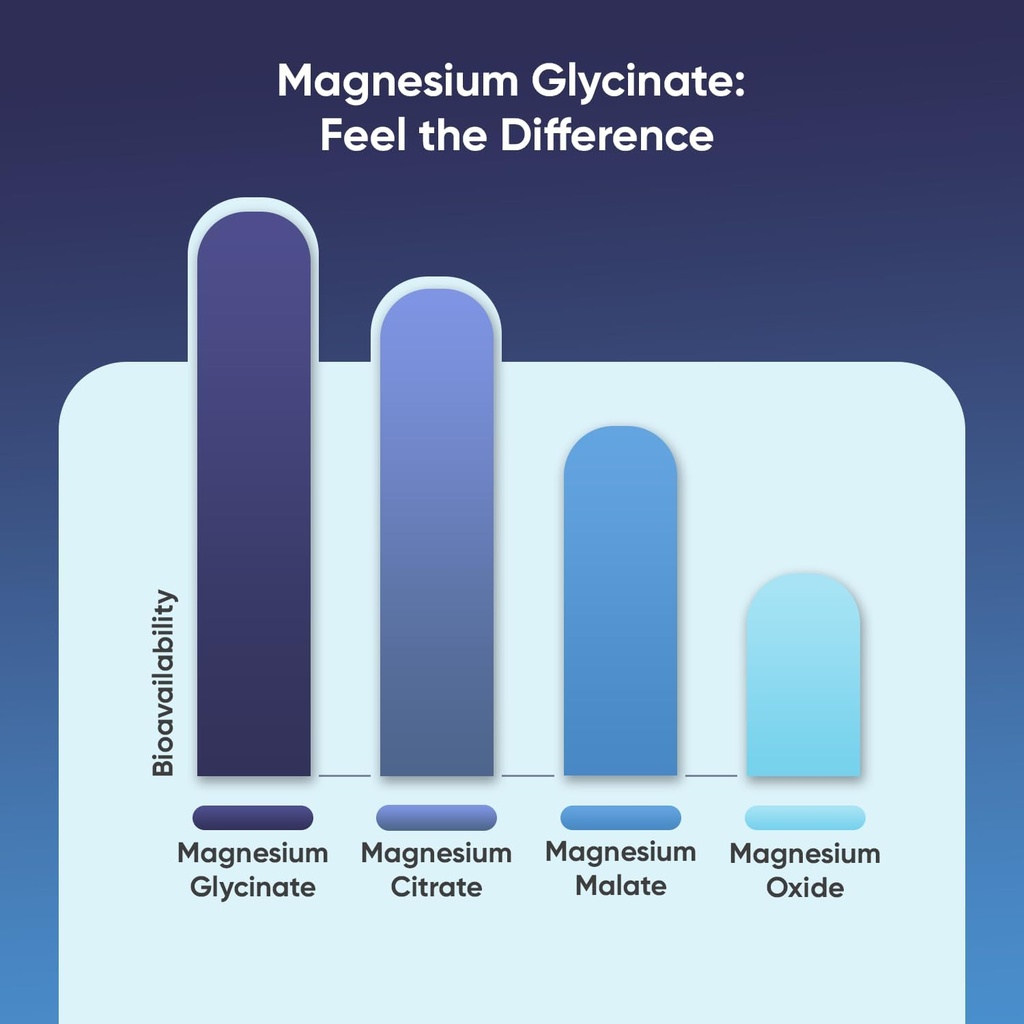 weightworld-pure-magnesium-glycinate-500-4.jpg
