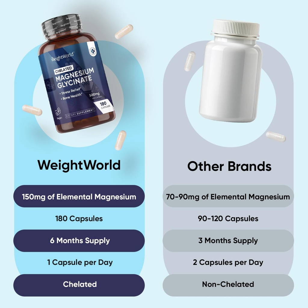weightworld-pure-magnesium-glycinate-500-5.jpg