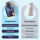 weightworld-pure-magnesium-glycinate-500-5.jpg