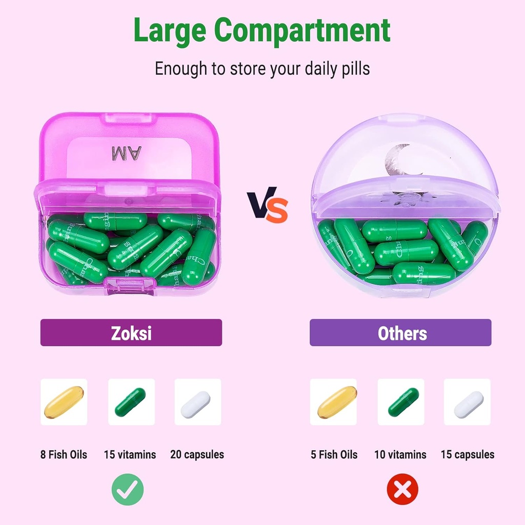 zoksi-weekly-pill-organizer-2-times-a-da-3.jpg