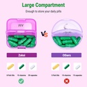 zoksi-weekly-pill-organizer-2-times-a-da-3.jpg