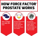 force-factor-prostate-3-pack-saw-palmett-5.jpg
