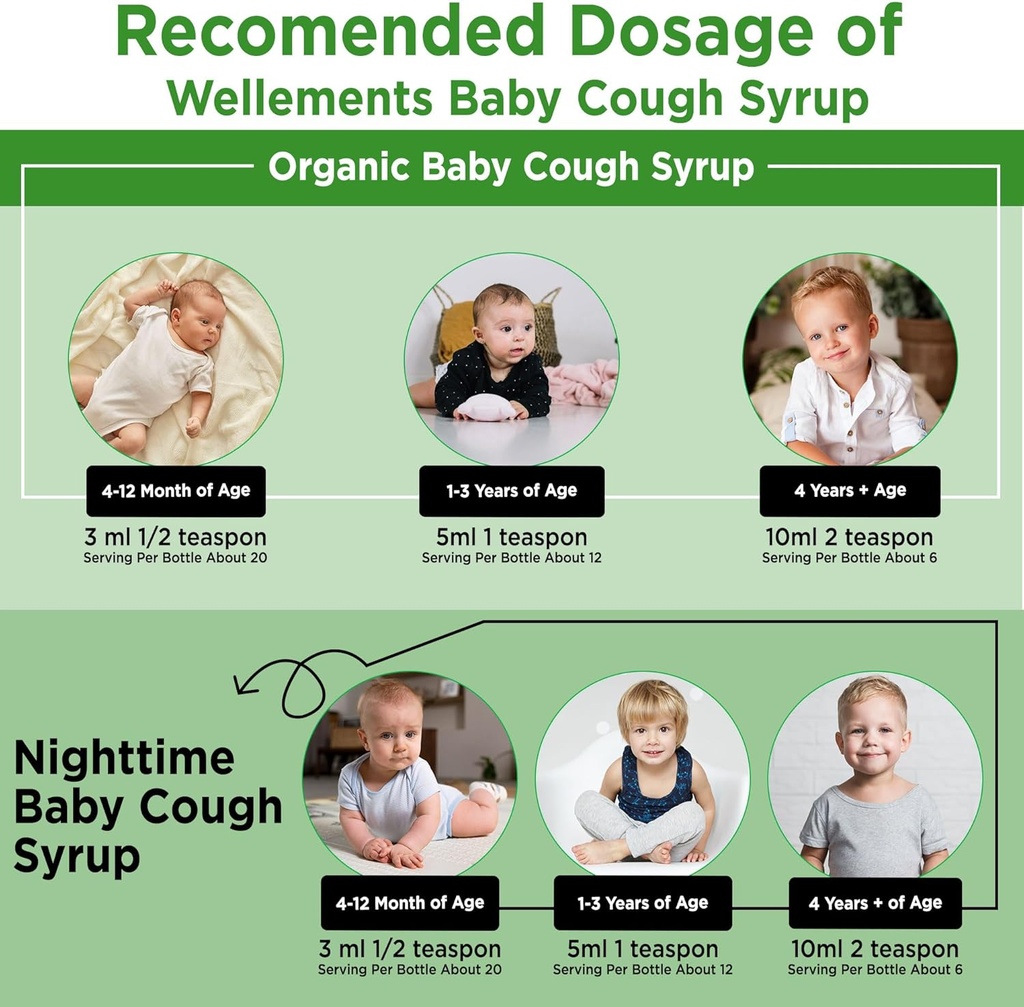 wellements-organic-baby-cough-syrups-day-5.jpg