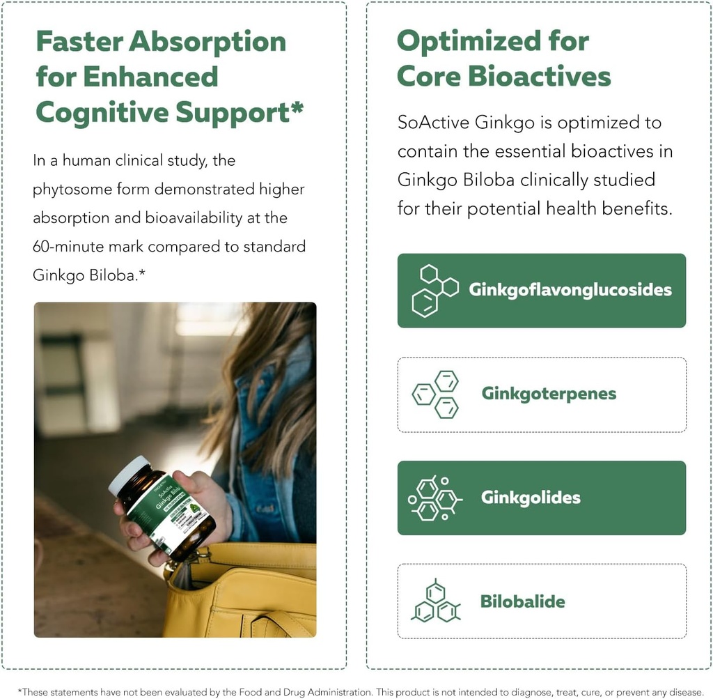 soactive-ginkgo-biloba-with-ginkgoselect-4.jpg