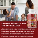planto-organic-probiotic-gummies-for-wom-4.jpg