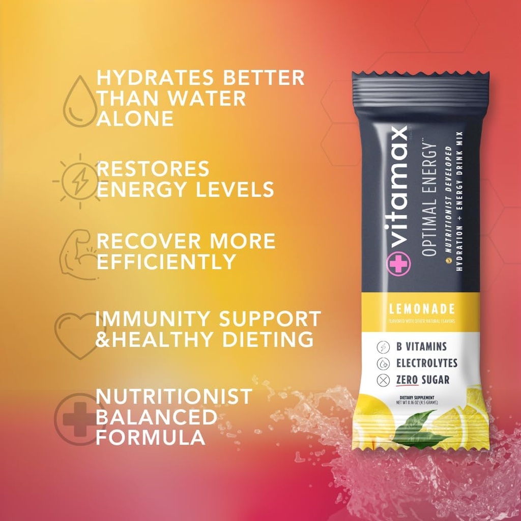 optimal-energy---lemonade---sugar-free-h-2.jpg