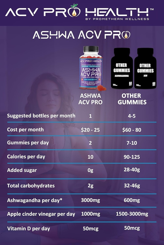 ashwa-acv-pro-health---sugar-free-apple--2.jpg