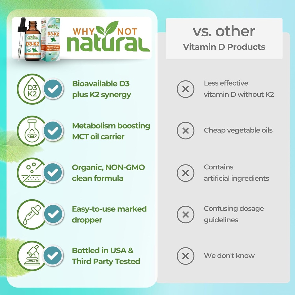 why-not-natural-organic-vitamin-d3-k2-mk-4.jpg