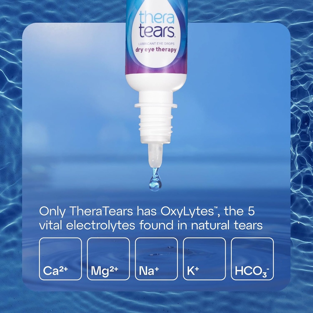 theratears-dry-eye-therapy-lubricating-e-3.jpg