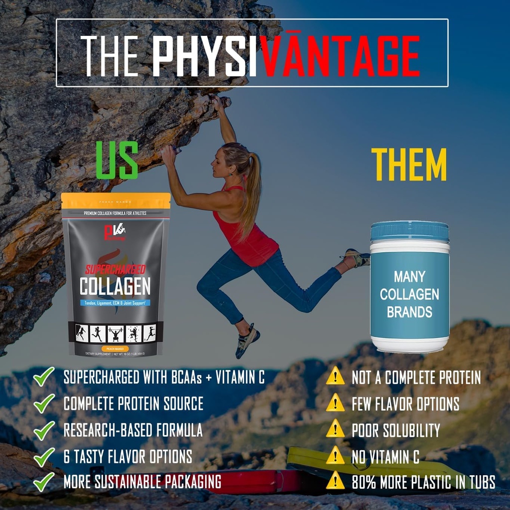 physivantage-supercharged-collagen-pepti-4.jpg
