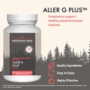 mountain-peak-nutritionals-aller-g-plus--2.jpg