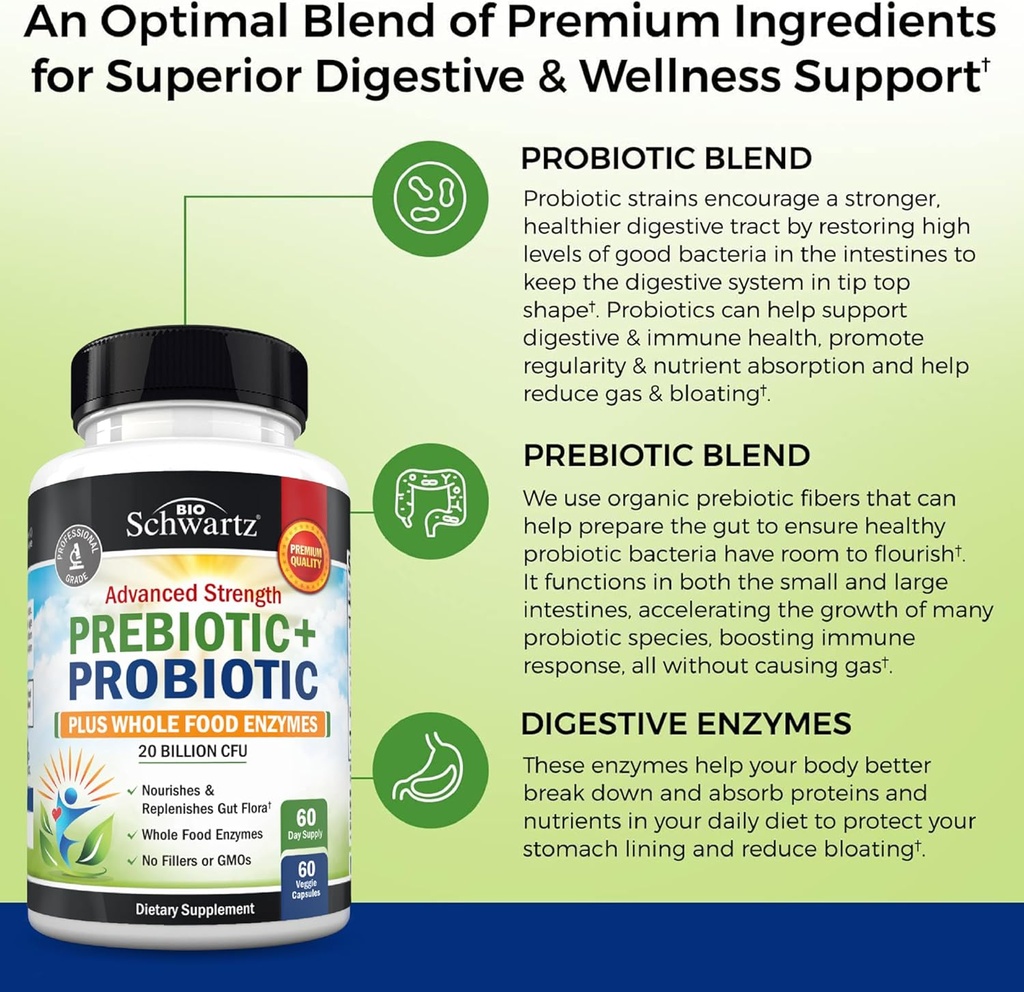 advanced-prebiotics-and-probiotics-for-w-5.jpg