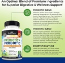 advanced-prebiotics-and-probiotics-for-w-5.jpg