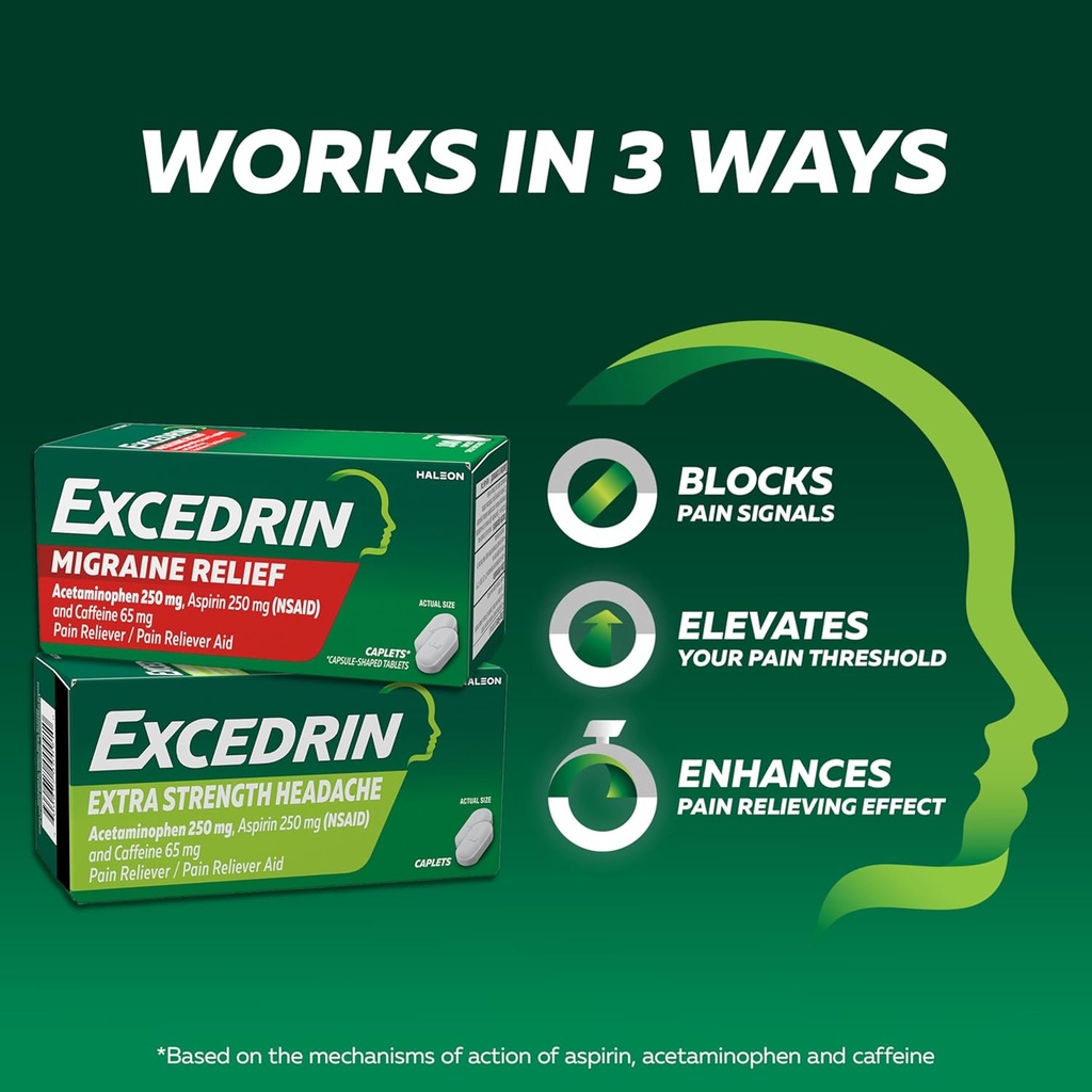 excedrin-migraine-relief-caplets-to-alle-5.jpg