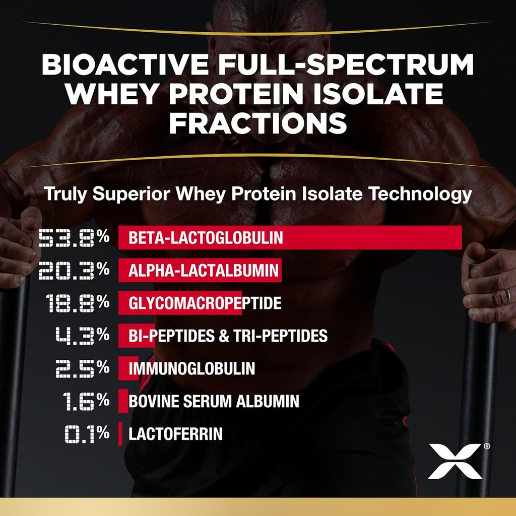 allmax-nutrition---isoflex-whey-protein--4.jpg