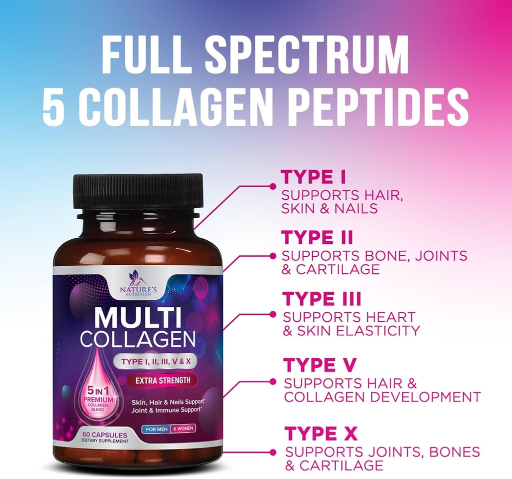 multi-collagen-supplement-2400-mg---type-3.jpg