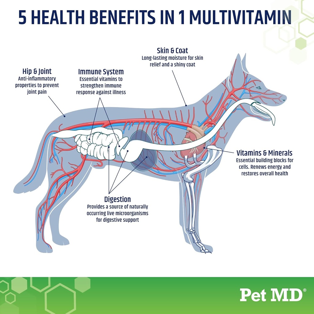 pet-md-5in1-dog-multivitamin---30-essent-2.jpg