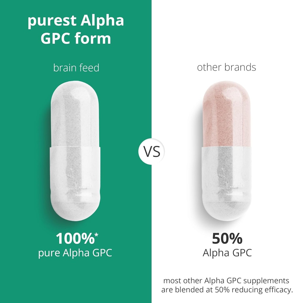 acetylcholine-supplement-99-alpha-gpc-ca-4.jpg