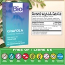 bio-nutrition-graviola-annona-muricata-6-2.jpg