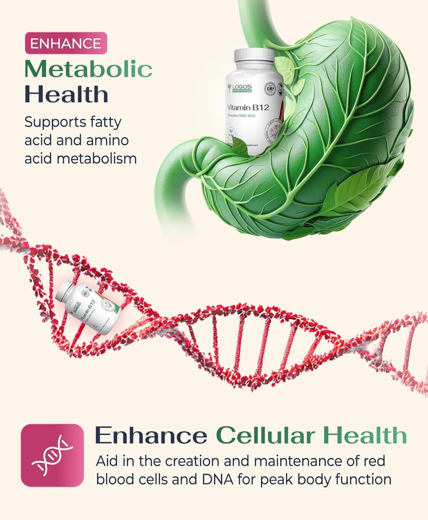 chewable-vitamin-b-12-1000-mcg-supports--5.jpg